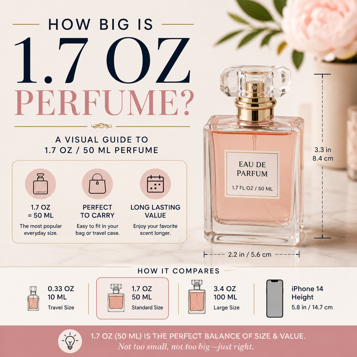 How Big Is 1.7 oz Perfume