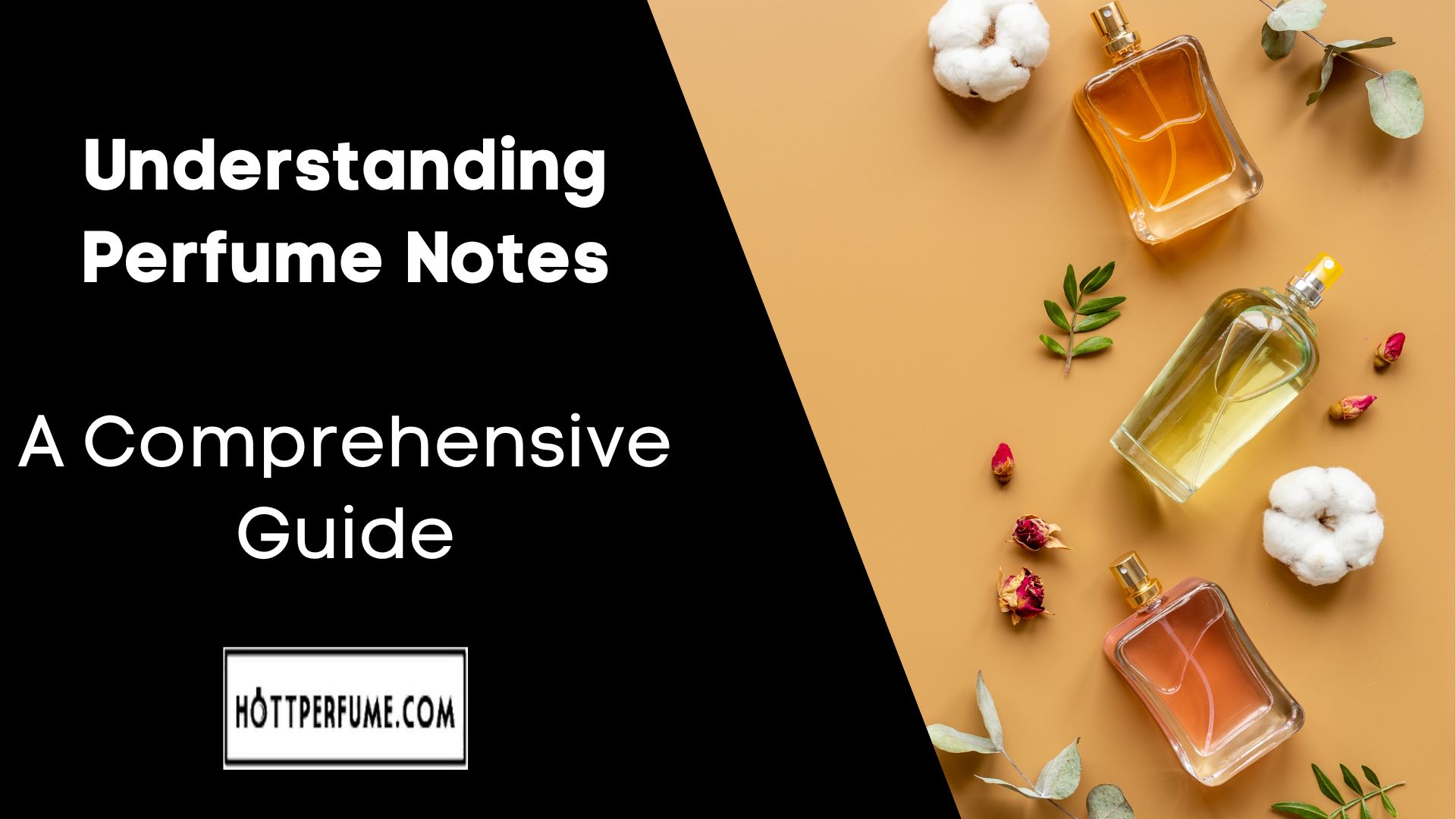 Understanding Perfume Notes A Comprehensive Guide